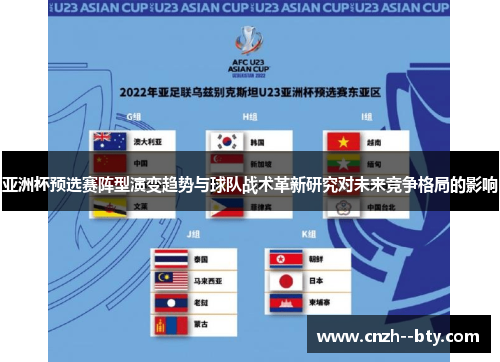 亚洲杯预选赛阵型演变趋势与球队战术革新研究对未来竞争格局的影响
