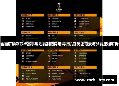 全面解读欧联杯赛事规则赛制结构与晋级机制历史背景与参赛流程解析