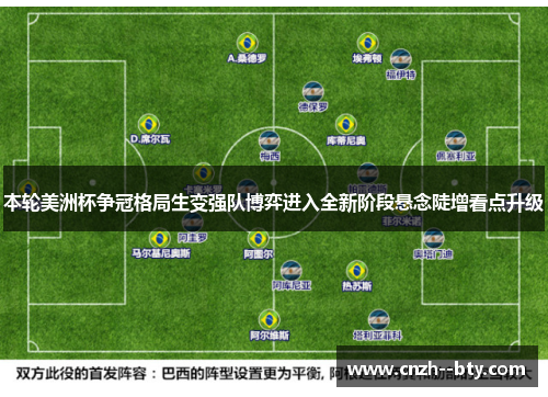 本轮美洲杯争冠格局生变强队博弈进入全新阶段悬念陡增看点升级 本轮美洲杯争冠格局生变强队博弈进入全新阶段悬念陡增看点升级
