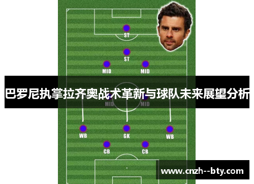 巴罗尼执掌拉齐奥战术革新与球队未来展望分析