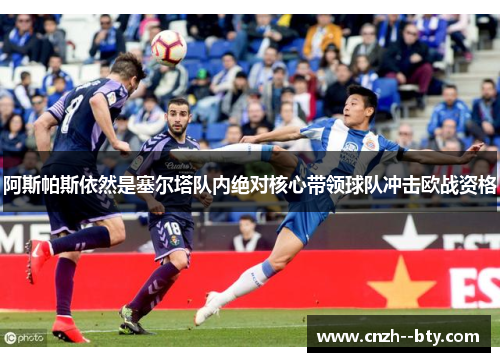 阿斯帕斯依然是塞尔塔队内绝对核心带领球队冲击欧战资格 阿斯帕斯依然是塞尔塔队内绝对核心带领球队冲击欧战资格