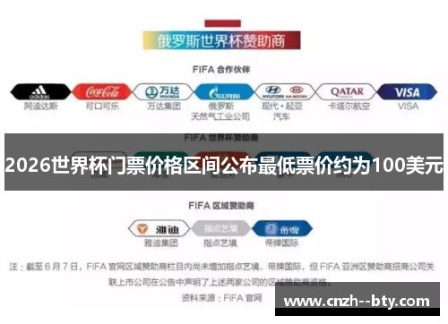 2026世界杯门票价格区间公布最低票价约为100美元 2026世界杯门票价格区间公布最低票价约为100美元