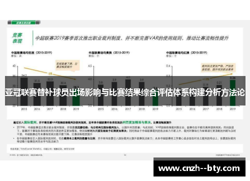 亚冠联赛替补球员出场影响与比赛结果综合评估体系构建分析方法论