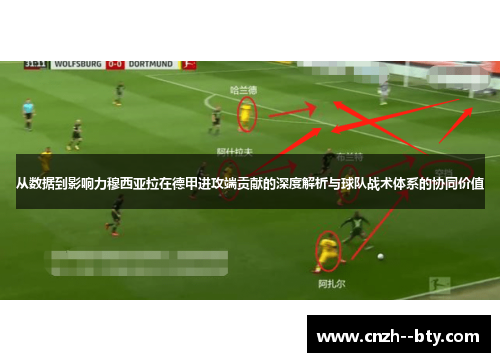 从数据到影响力穆西亚拉在德甲进攻端贡献的深度解析与球队战术体系的协同价值
