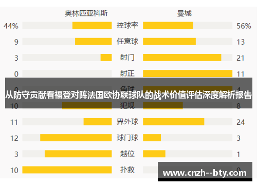 从防守贡献看福登对阵法国欧协联球队的战术价值评估深度解析报告