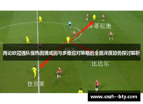 再论欧冠强队慢热困境成因与多维应对策略的全面深度趋势探讨解析