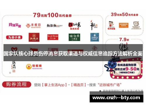 国家队核心球员伤停消息获取渠道与权威信息追踪方法解析全面