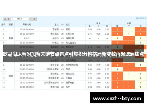 欧冠淘汰赛附加赛关键节点看点引爆积分榜格局新变数再起波澜焦点 欧冠淘汰赛附加赛关键节点看点引爆积分榜格局新变数再起波澜焦点